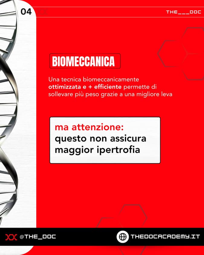 Eight-slide dark-theme carousel for The Doc Academy on training performance, slide 4 of 8
