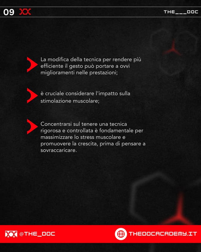 Eight-slide dark-theme carousel for The Doc Academy on training performance, slide 7 of 8